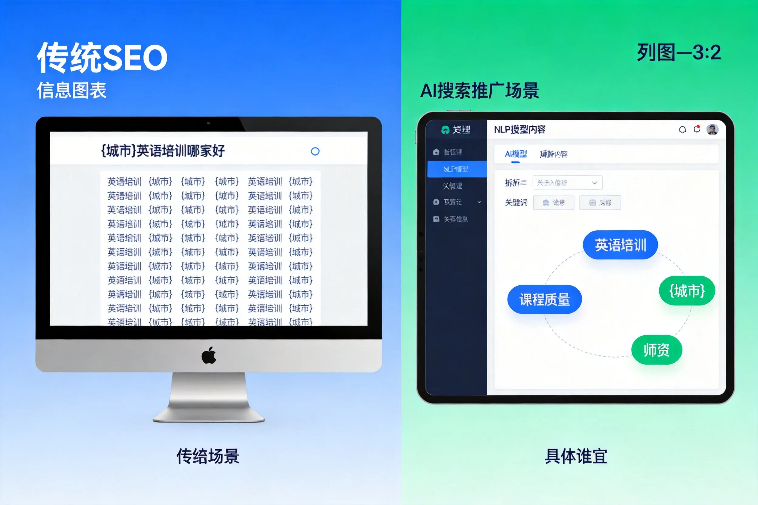 AI搜索推广和传统SEO有何区别？河池企业选型指南