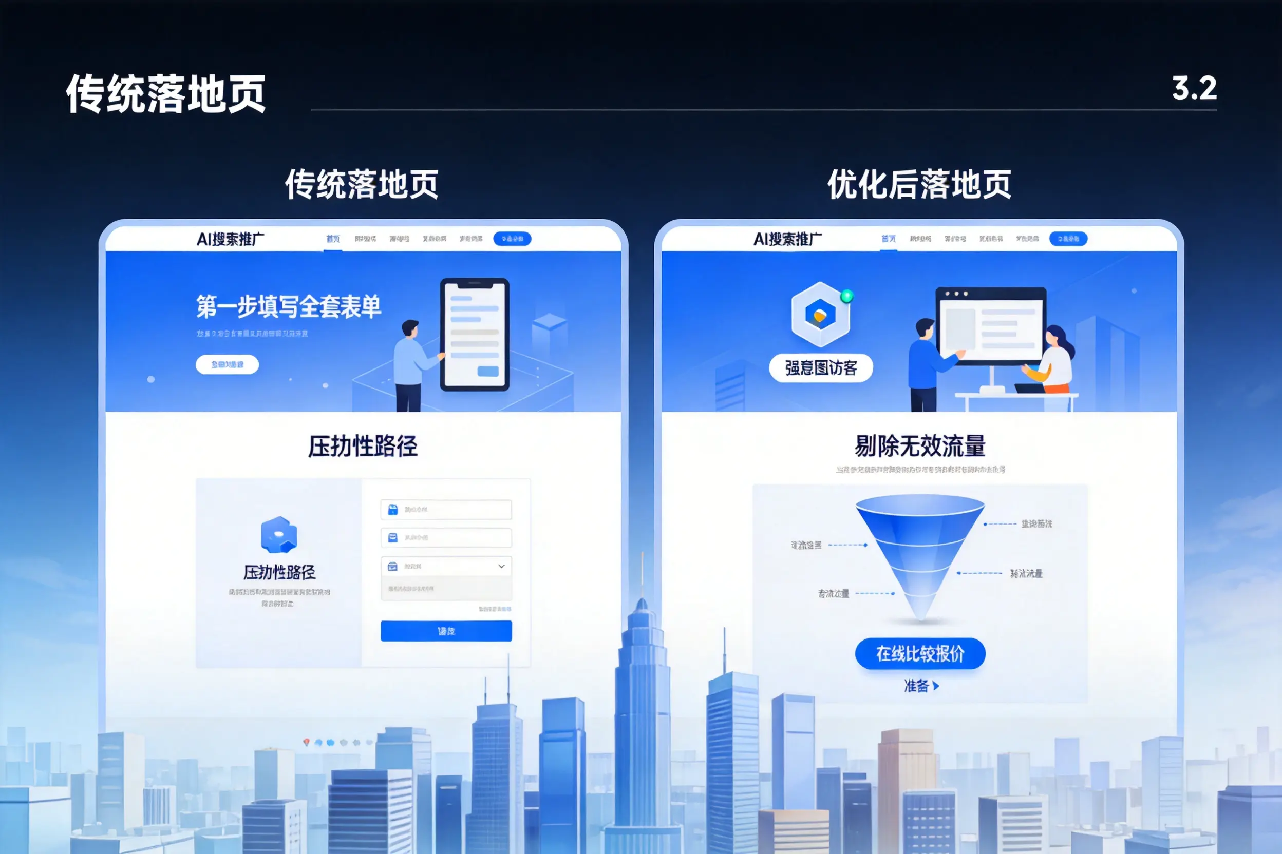 AI搜索推广落地页转化低？河池企业优化方法详解