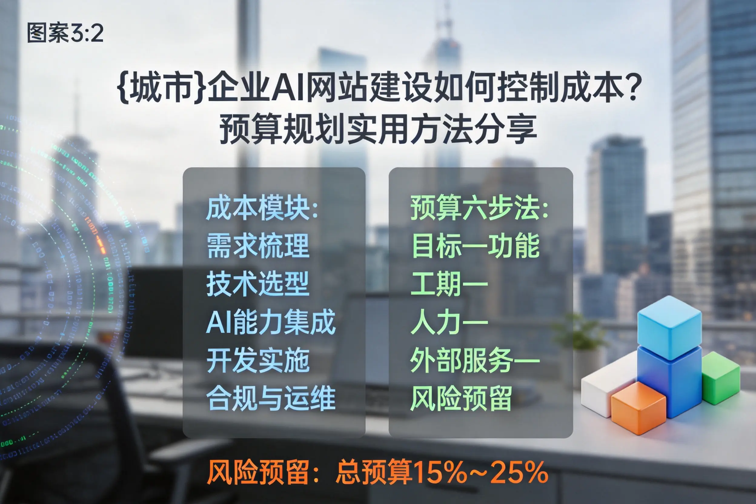 河池企业AI网站建设如何控制成本？预算规划实用方法分享