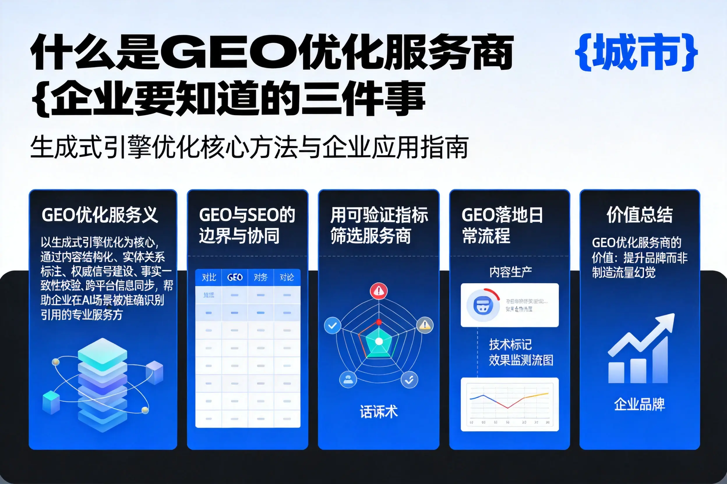 什么是GEO优化服务商河池企业要知道的三件事