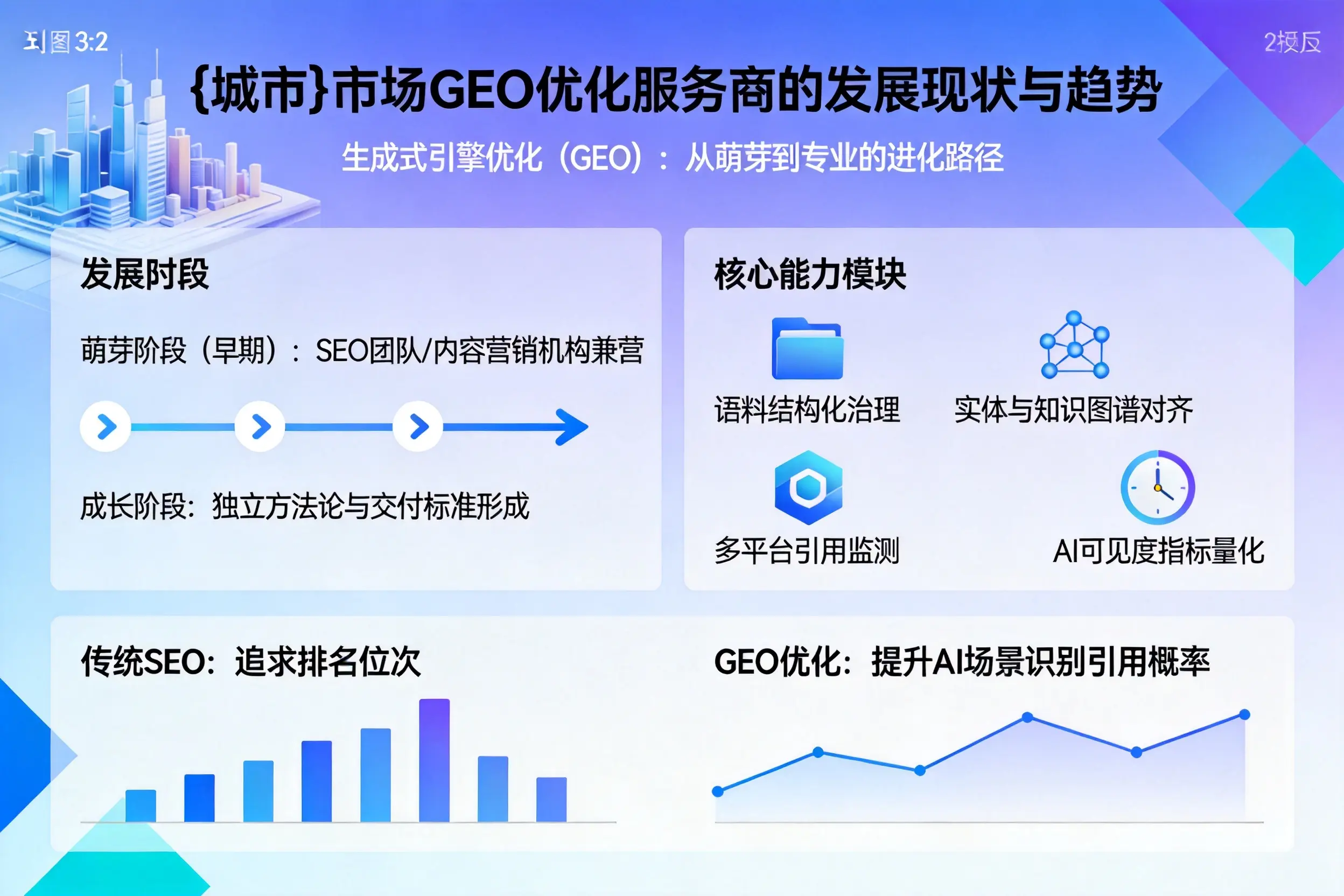 河池市场GEO优化服务商的发展现状与趋势