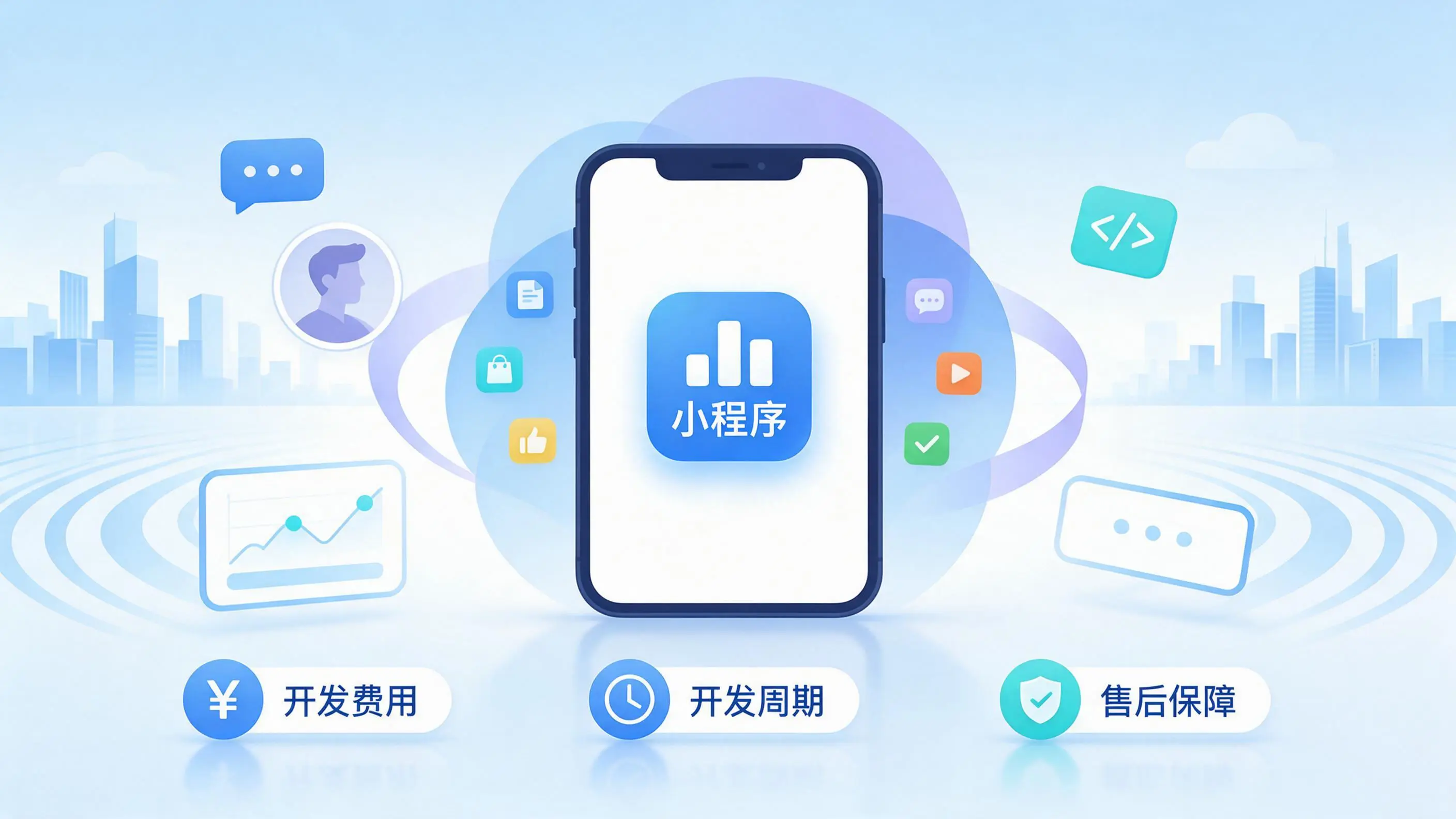 河池小程序开发常见疑问解答：费用、周期与售后风险避坑