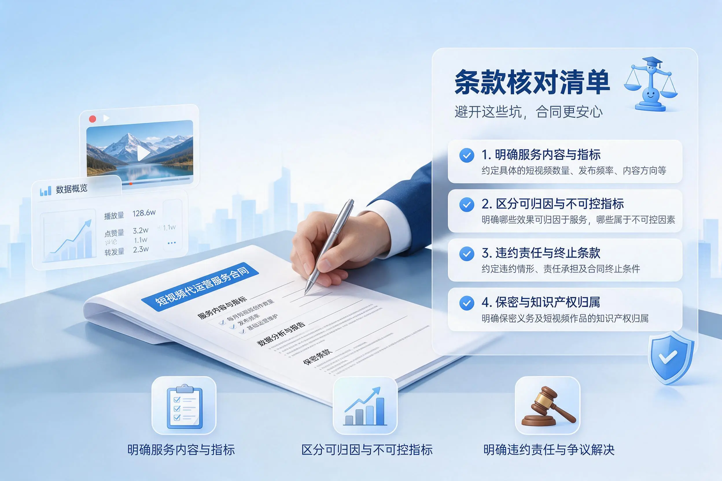 短视频代运营合同怎么签？河池企业条款核对与避坑要点