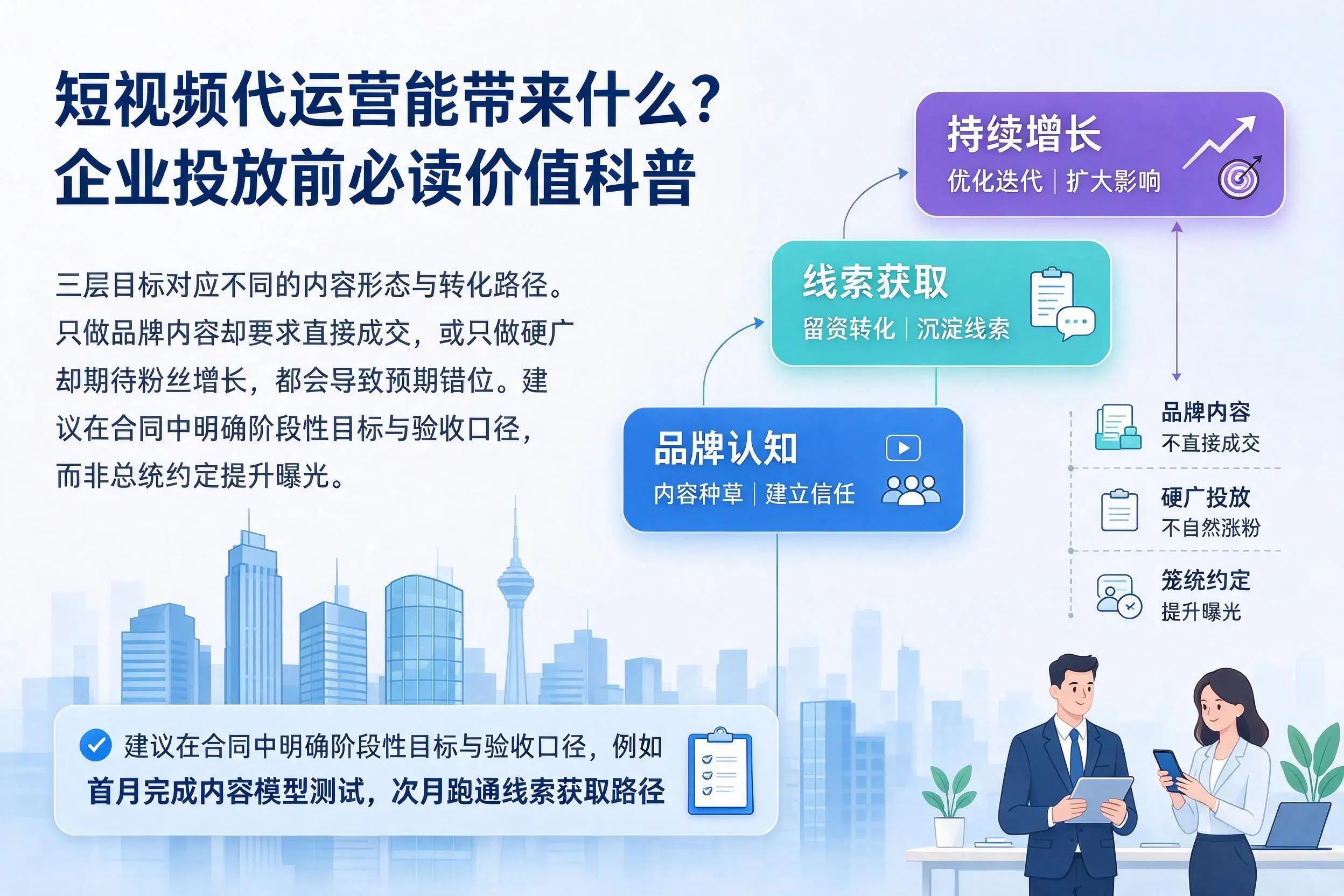 短视频代运营能带来什么？河池企业投放前必读价值科普