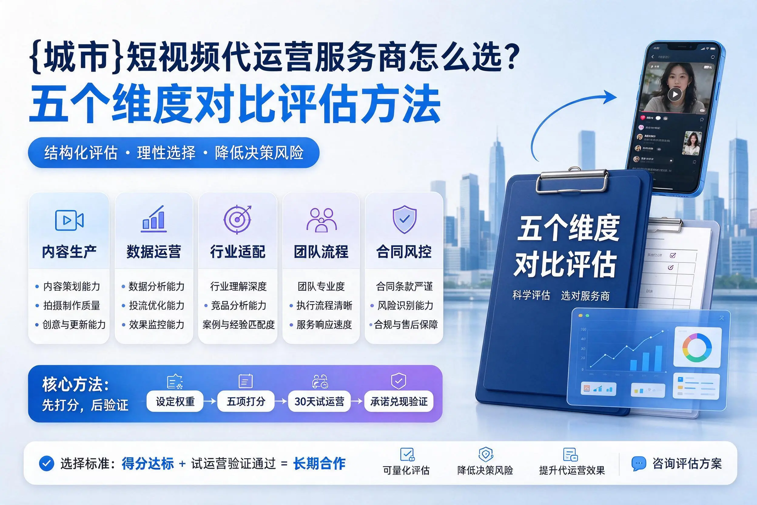 河池短视频代运营服务商怎么选？五个维度对比评估方法