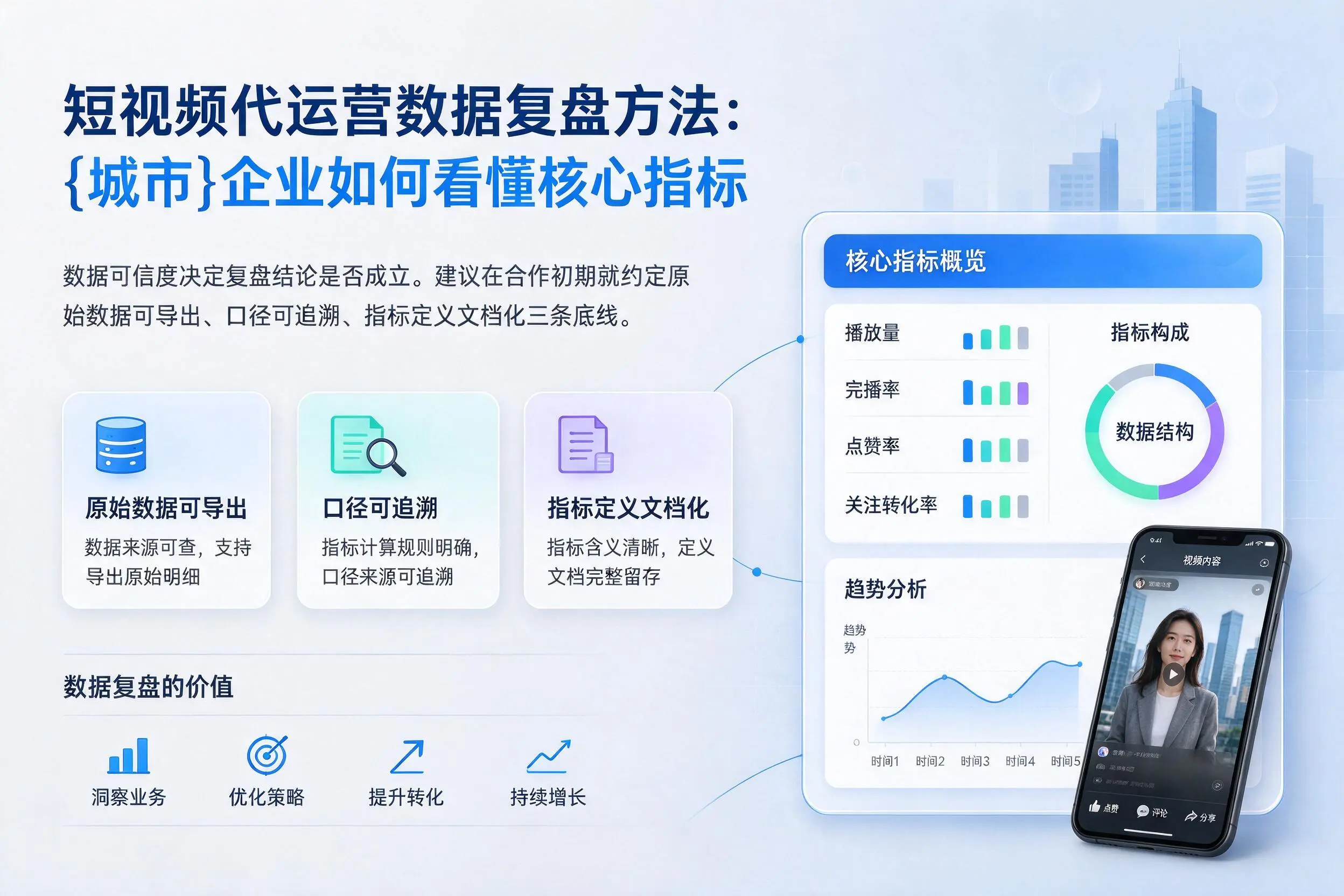 短视频代运营数据复盘方法:河池企业如何看懂核心指标