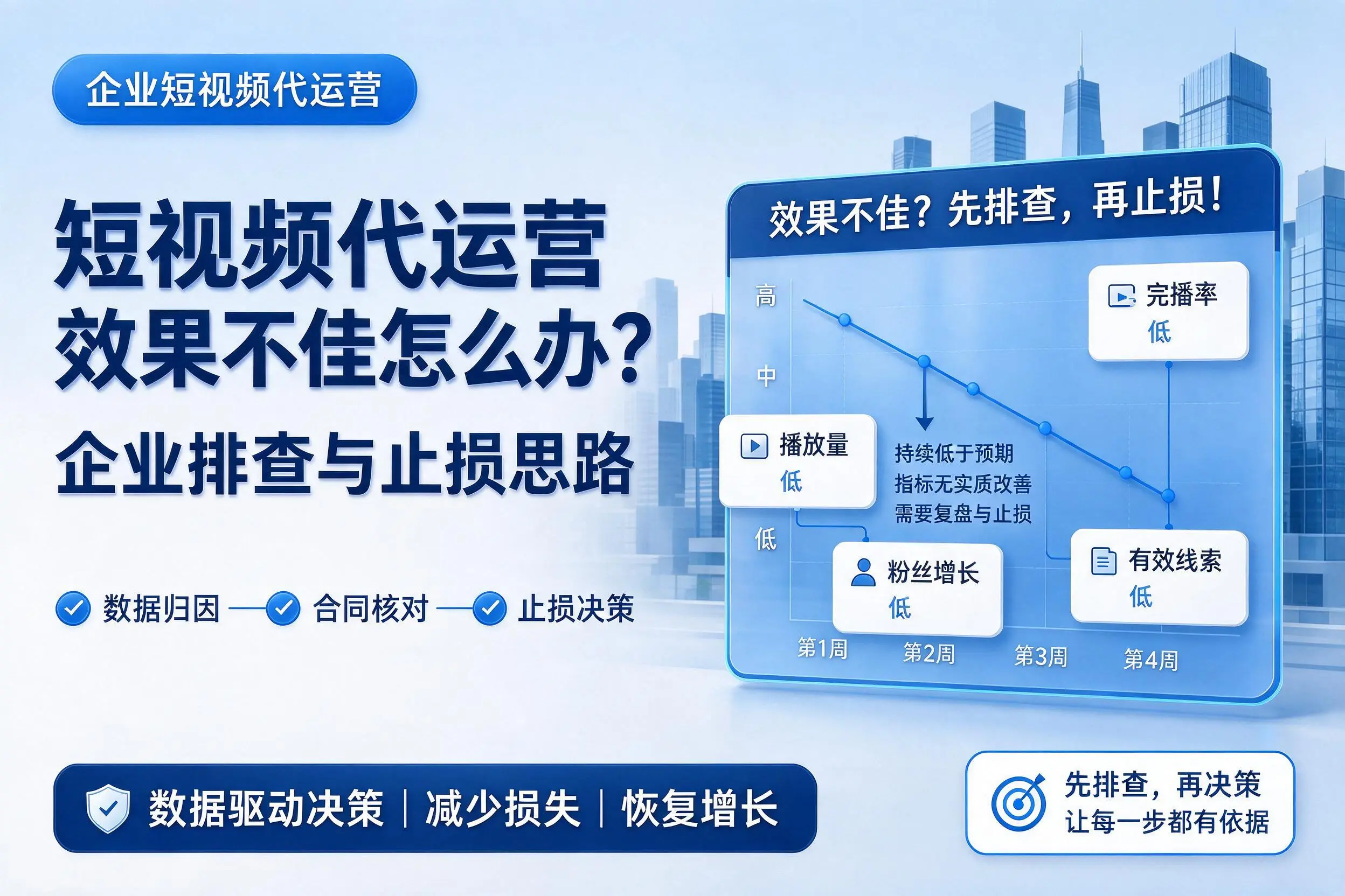 短视频代运营效果不佳怎么办？河池企业排查与止损思路