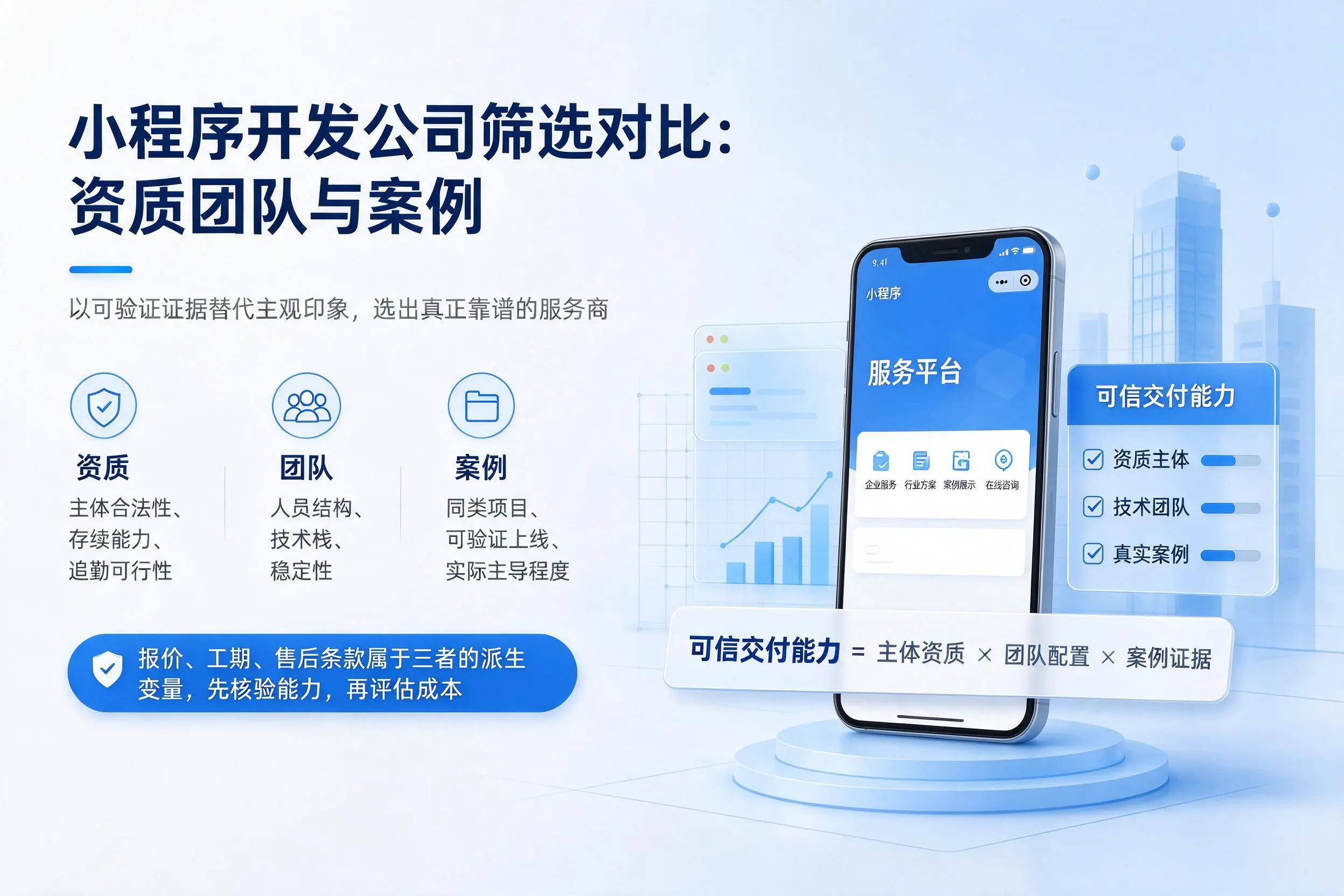 河池小程序开发公司筛选对比：资质团队与案例