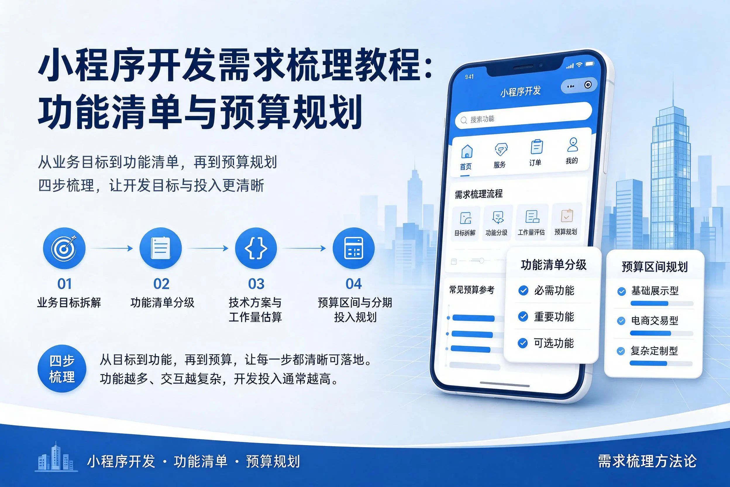 河池小程序开发需求梳理教程:功能清单与预算规划