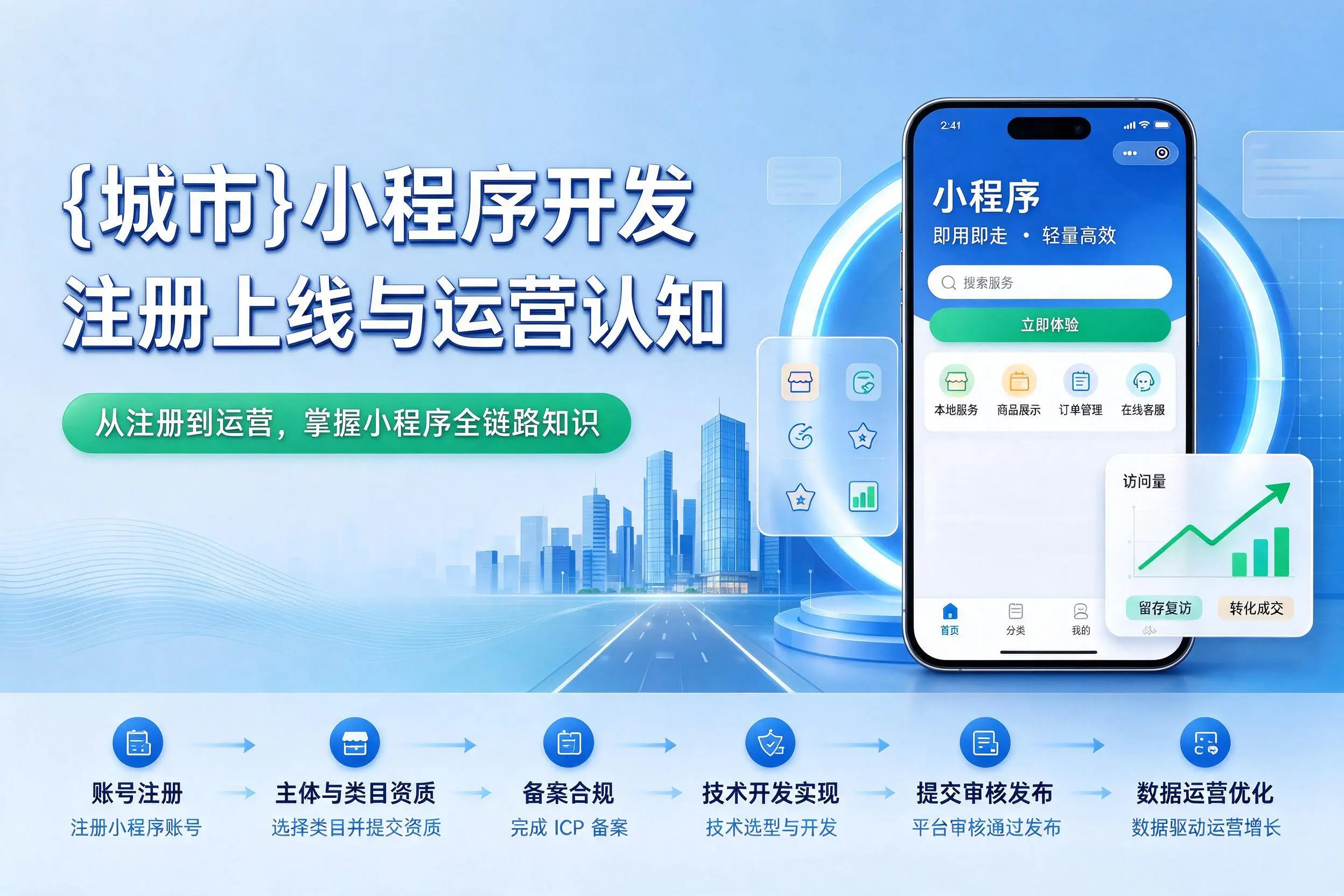河池小程序开发基础知识科普:注册上线与运营认知