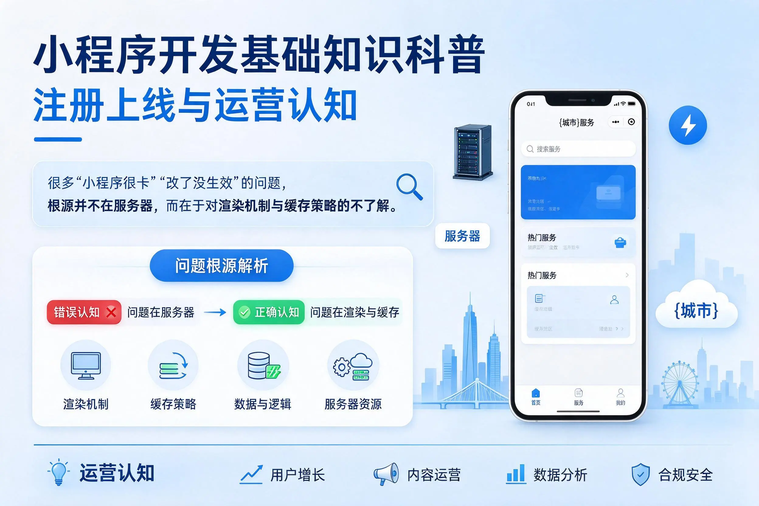 河池小程序开发基础知识科普:注册上线与运营认知