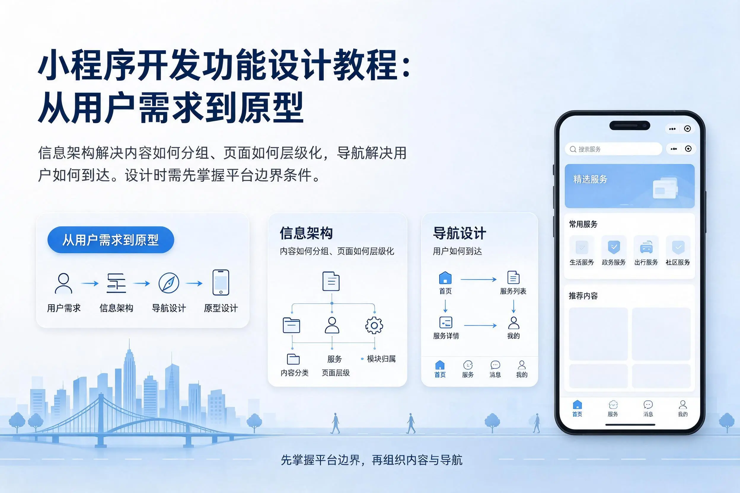 河池小程序开发功能设计教程:从用户需求到原型