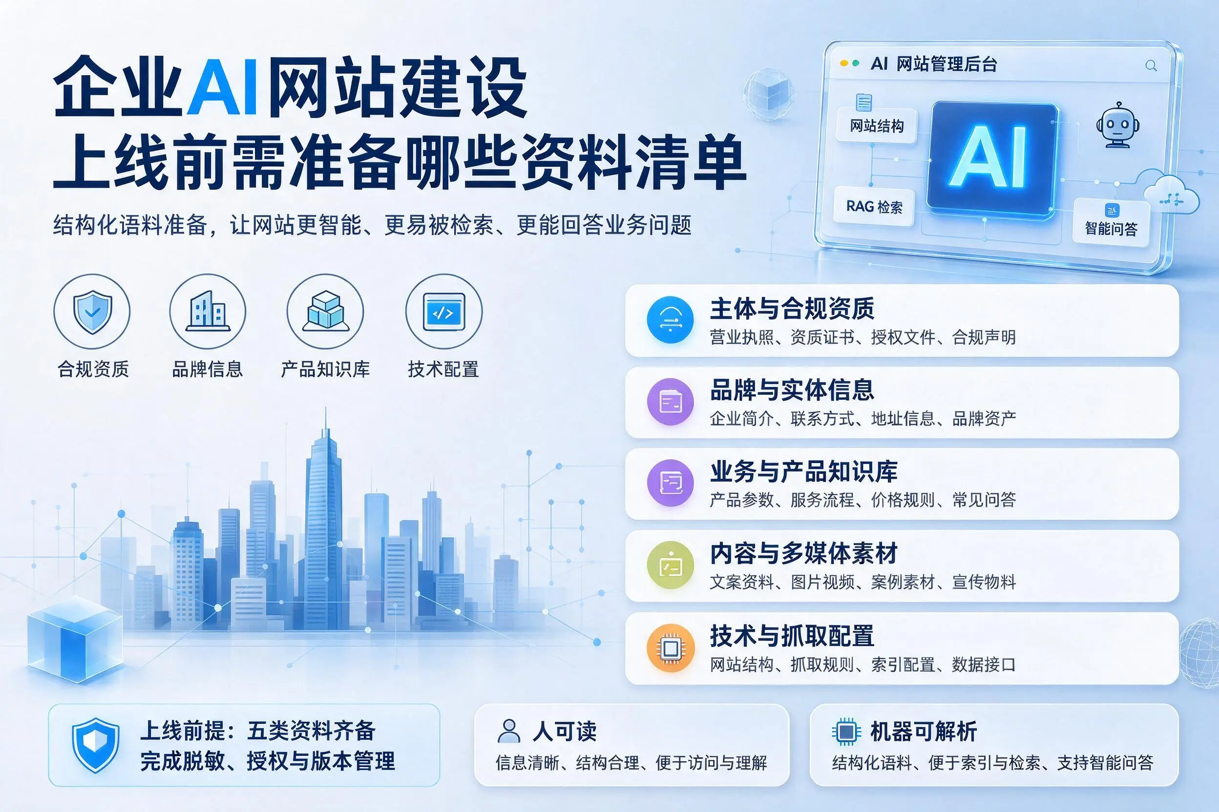河池企业AI网站建设上线前需准备哪些资料清单