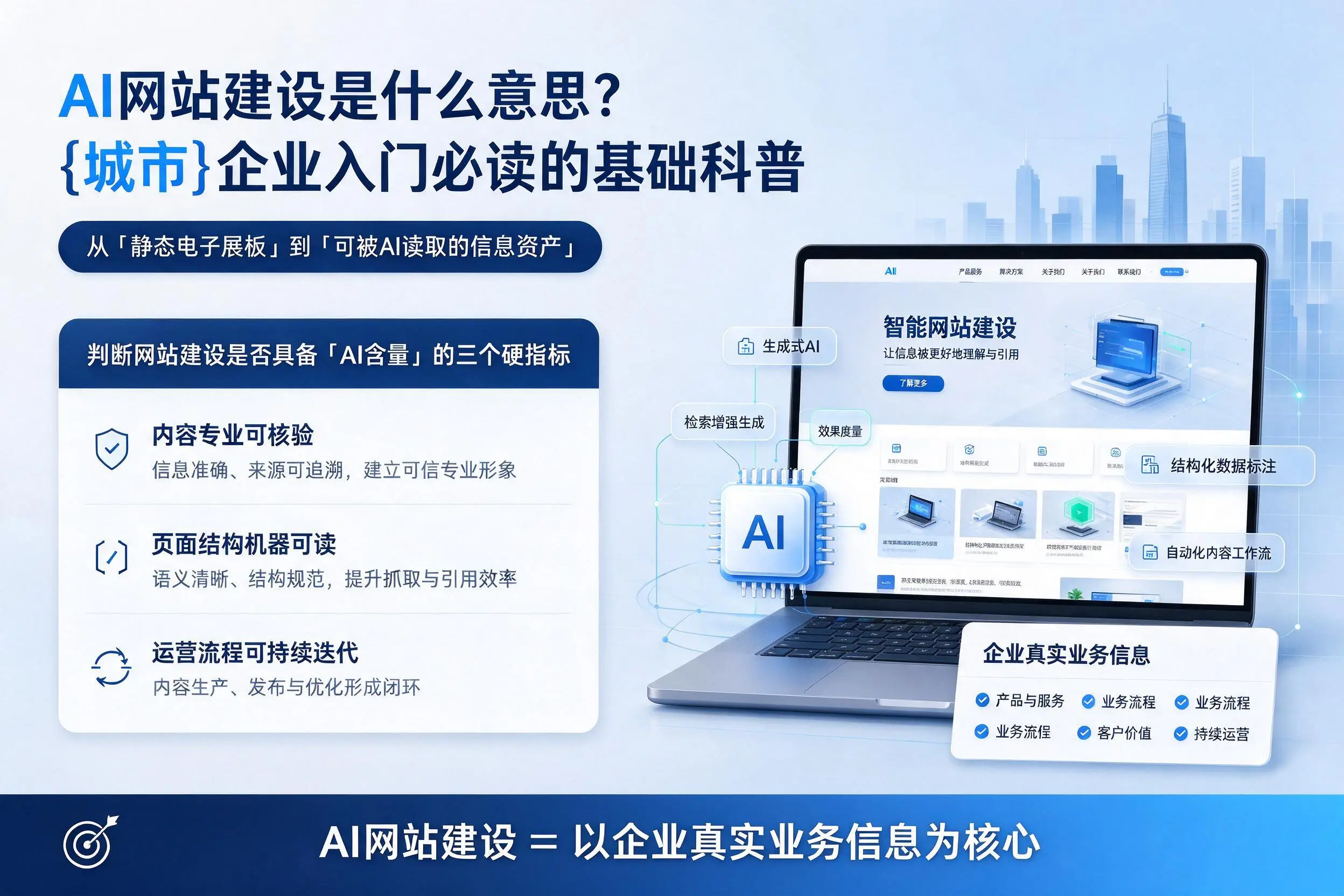 AI网站建设是什么意思？河池企业入门必读的基础科普