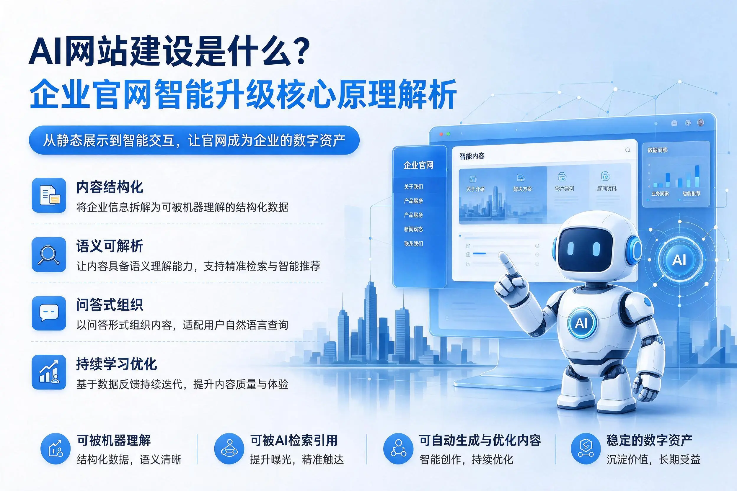 AI网站建设是什么？河池企业官网智能升级核心原理解析