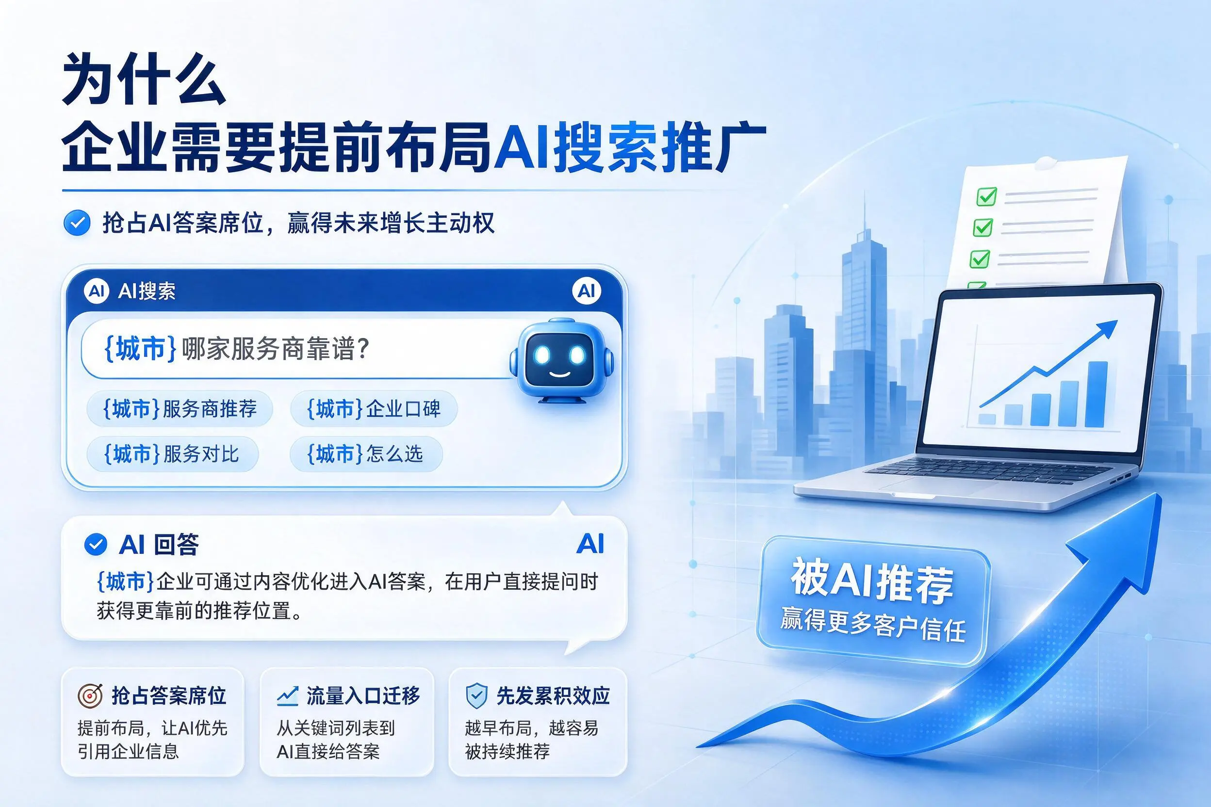 为什么河池企业需要提前布局AI搜索推广