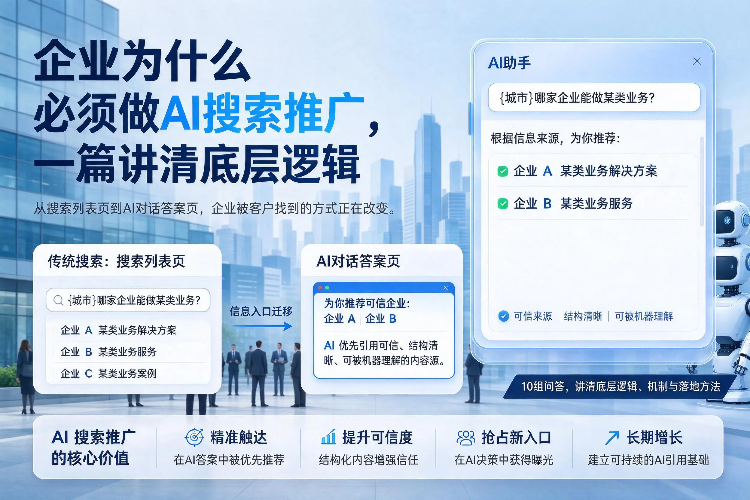 河池企业为什么必须做AI搜索推广，一篇讲清底层逻辑